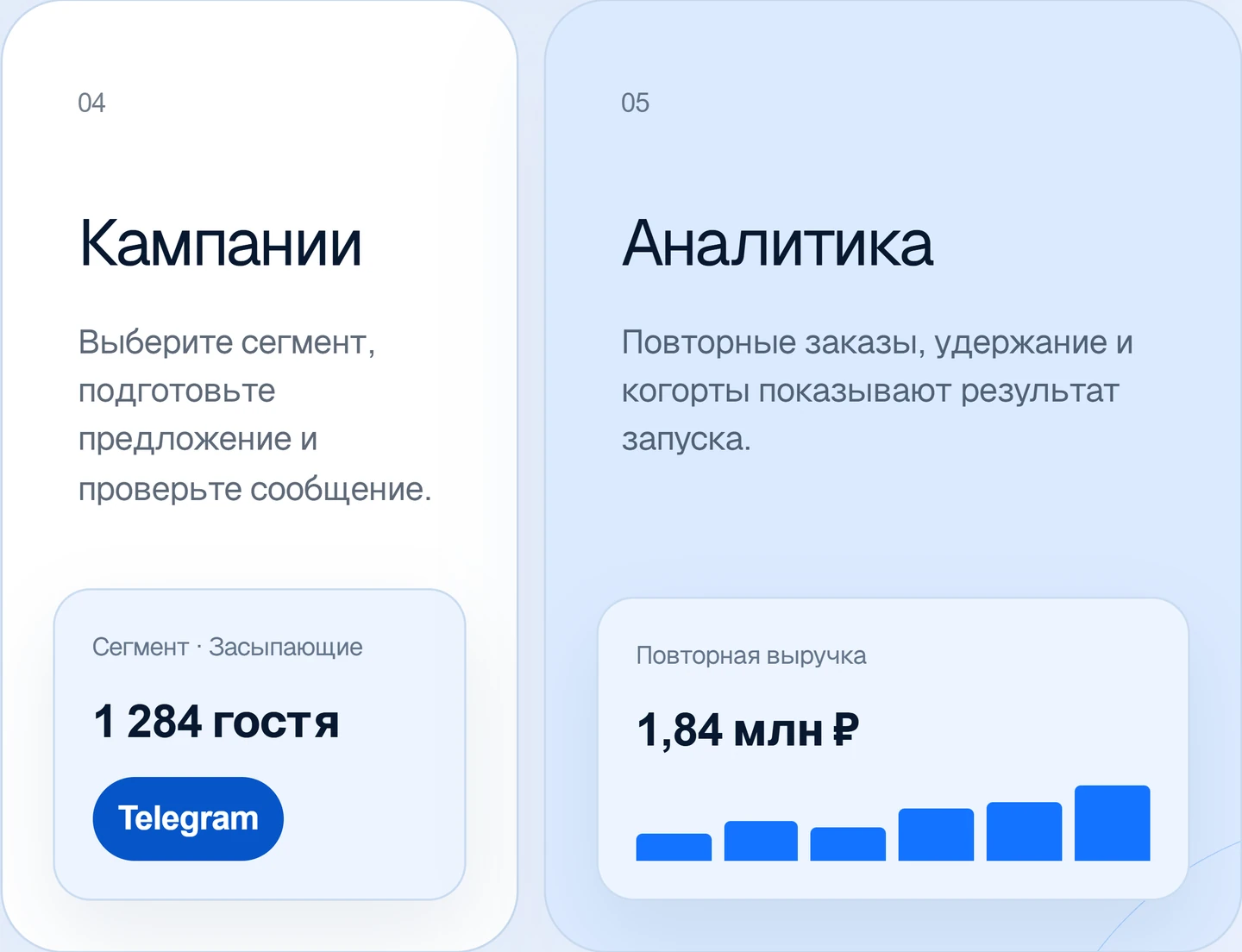 Tellem: выбор сегмента для кампании и аналитика повторных заказов