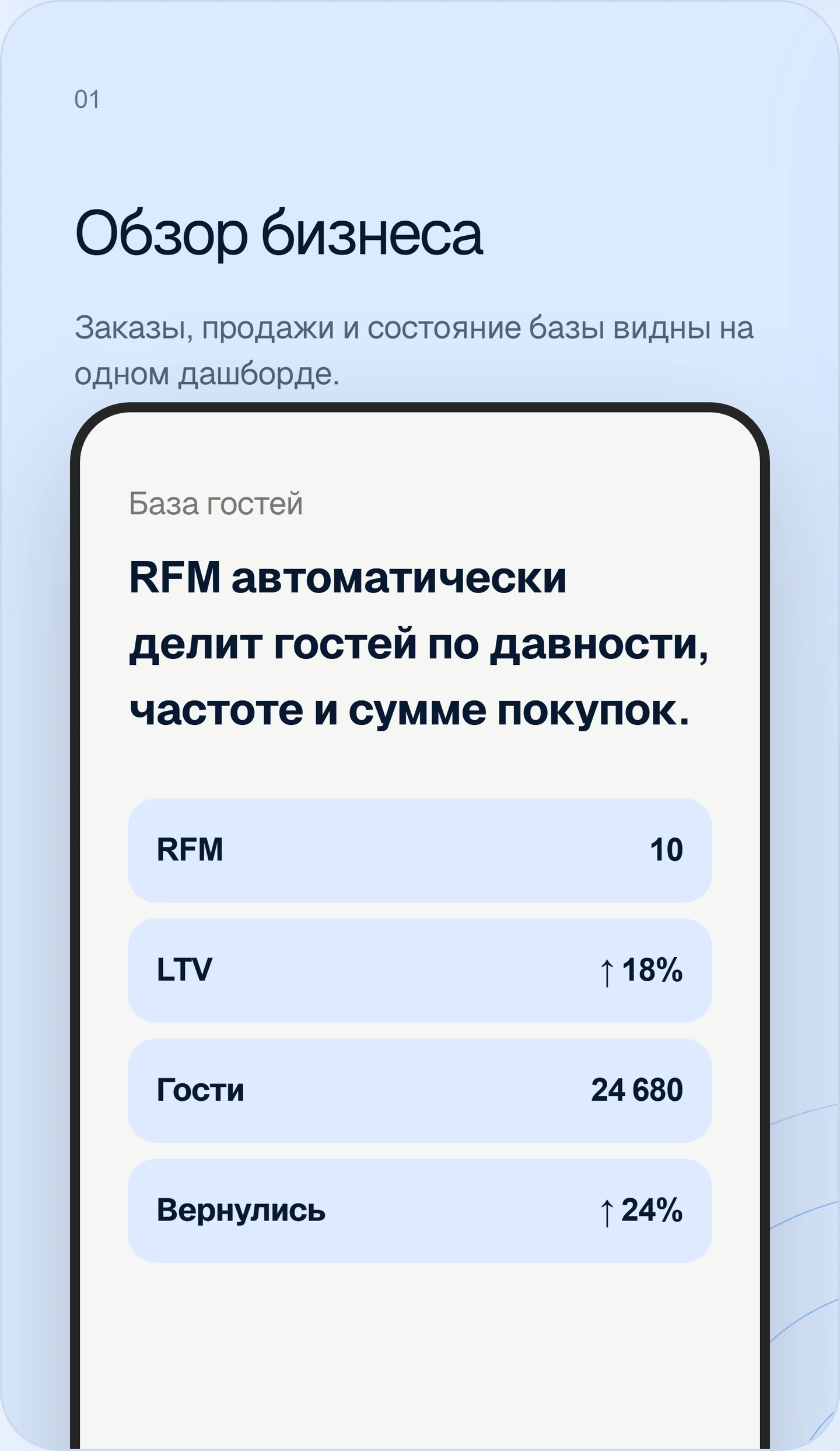 База гостей Tellem: автоматические RFM-сегменты и показатели возвращаемости